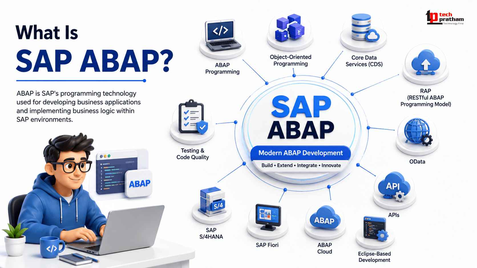 SAP ABAP programming and development for SAP S/4HANA applications and business processes